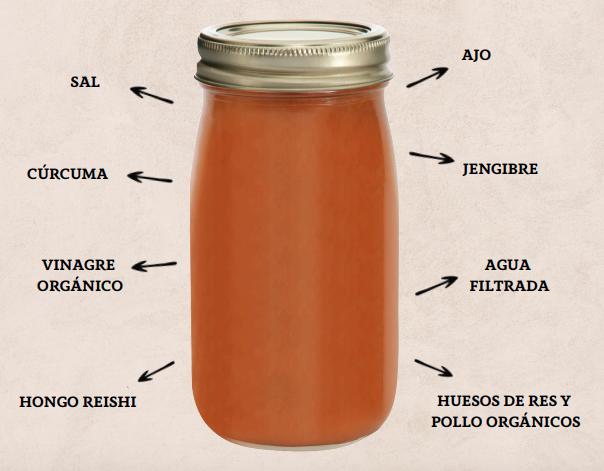 Caldo de hueso DEFENSE (500ml) (congelado) - Primitiva