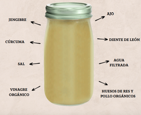 Caldo de hueso DETOX (500ml) (congelado) - Primitiva